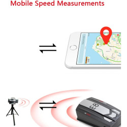 Baceyong Détecteur de Radar de Voiture de Surveillance à 360 degrés 12 V avec Affichage LED Automatique, Dispositif d'alerte voc