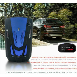 Détecteur de Radar GPS V7 pour Voitures, détecteurs de radars, Vitesse d'invite vocale, système d'alarme, Affichage LED, Mode Vi