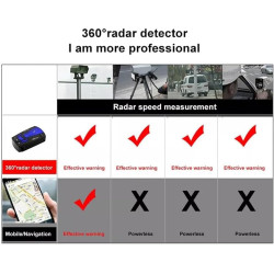 Détecteur De Radar 360°, Détecteur De Vitesse GPS V7, Détection Laser 16 Bandes, Annonce Vocale De La Navigation, Permet Une Dét