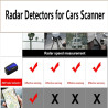 DéTecteur De Radar pour Voitures, DéTecteur De Radars, DéTection Rapide à 360 DegréS Et Avertissement à Distance Longue Distance