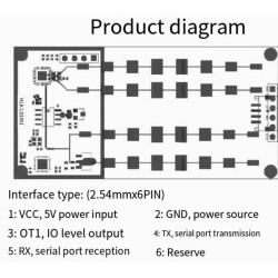 LD2451 24G Mesure de la Vitesse Du Véhicule Radar à Ondes Millimétriques Module de Capteur de Surveillance de L'État Du Véhicule