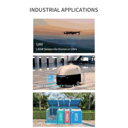 Benewake TFS20-L UART & IIC Miniaturisiertes Single Point LiDAR Modul, 20M Reichweite Sensoren, für Drohnen Oder UAV Roboter Abs