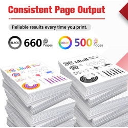 Cartouche Encre 540 et 541 MG3600 MG3650S MG3650 pour Canon 540XL 541XL | Compatible pour Canon Pixma TS5150 TS5151 TS5100 MG415