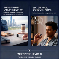 Enregistreur Vocal Espion Discret avec 64 Go de Mémoire, Rechargeable par USB Micro Espion Ecoute a Distance, Mini Dictaphone, E