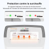 Bonsaii Destructeur de Documents 12 Feuilles Micro-Coupe, Bac 21 L | Niveau de sécurité DIN P-4, anti-bourrage, protection therm