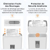 Bonsaii Destructeur de Documents Micro-Coupe, 10 Feuilles, P-4, C275-B | Bac de 21 litres, système anti-blocage, protection cont