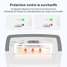 Bonsaii Destructeur de Documents Micro-Coupe, 10 Feuilles, P-4, C275-B | Bac de 21 litres, système anti-blocage, protection cont