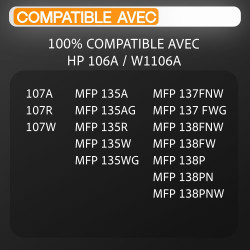 Supply Guy Compatible avec HP 106A Toner pour Laser 107W MFP 135wg 137wg 137fnw 137fwg remplace HP Toner 106A W1106A (2 Toners N