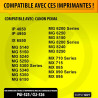 Supply Guy 20 Cartouches d'encre avec Puce Compatible avec Canon PGI-525 CLI-526 pour Canon Pixma IP4850 IP4950 IX6550 MG5140 MG