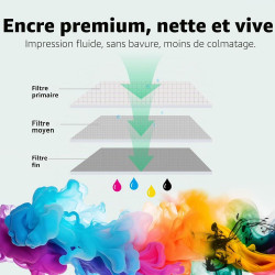 COLORETTO 305XL Cartouche pour HP 305 pour HP DeskJet 2820e 2800e 4200e 4220e 4230e 2810e 4222e 2821e 2822e 2823e 4210e 2720e 27