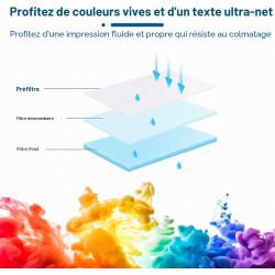 Neiber 303XL Cartouches d'encre Remplacement pour Cartouche HP 303 XL Noir et Couleur pour Encre HP 303 pour Envy Photo 6220e 62