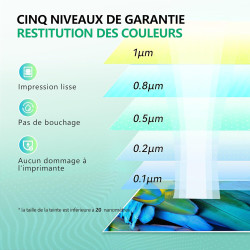 compatibles 545XL 546XL pour Cartouche Canon 545 546 PG545XL CL546XL pour TS3550 TS3450 TS3350 TS3150 TS3451 TS3150 (1 Noir + 1 