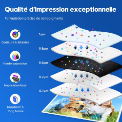 ONLYU Cartouches d'encre 950XL 951XL Remplacement des Cartouches HP 950 951 | Compatibles avec Cartouche HP officejet Pro 8600 p