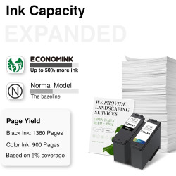 Cartouches d'encre PG-585XL / CL-586XL Multipack Haute Capacité – Jusqu'à 2.260 Pages, Compatibles Canon 585 586, pour PIXMA TS7