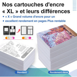 540XL 541XL Cartouches d'encre Compatibles pour Cartouche Canon 540 541 XL pour PIXMA MG3650s TS5150 TS5151 MG3550 MG3600 MG3650
