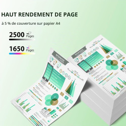 Cartouche 937 937XL 9730e 9120e pour HP 937 Pack de 4 Cartouches 937e XL | Compatible pour HP OfficeJet Pro 9720e 9120e 9132e 91