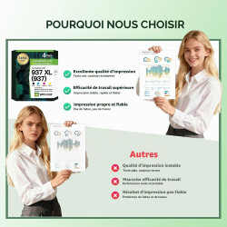 Cartouche 937 937XL 9730e 9120e pour HP 937 Pack de 4 Cartouches 937e XL | Compatible pour HP OfficeJet Pro 9720e 9120e 9132e 91