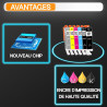 Supply Guy 530 531 XXL Cartouches pour PIXMA TS8750 TS8751 remplace Canon PGI-530 CLI-531 (12 Cartouches)