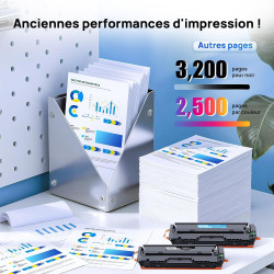 KUPYLM 203X Cartouche de Toner pour HP 203X 203A CF540X pour Color LaserJet Pro MFP M281fdw M281fdn M280nw M254dw M254nw CF540X 