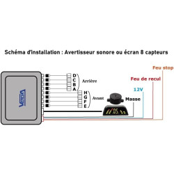 Radars de recul sonore Avant arrière VEGA® Marque Française sonore 8 capteurs Blancs