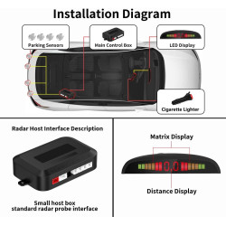 Kit d'aide au stationnement sans Fil, système de Radar de recul avec 4 capteurs PDC, Affichage de la Distance LED sans Fil avec 