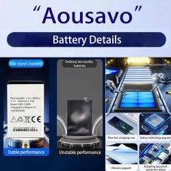DBO-1000A DBAA-1000A Batterie de Rechange, Compatible avec Doro 2880 4G, 2800 4G/2820 4G/1880, Seniors, DFC-0480, DBAA-1000A, DB