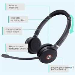 Yealink Casque sans Fil avec Micro WH62 Mono, Portée 160m, Micro Réduction de Bruit, Autonomie 13H, Compatible avec Teams/Zoom/P