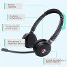Yealink Casque sans Fil Stéréo WH62 Dual, Portée 160m, Double Micro Antibruit, Autonomie 14h,Idéal Open Space, Compatible Teams/