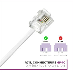 apm Câble ADSL RJ11, 10M, Cordon Téléphonique, Câble Modulaire 6P4C, Câble Plat ISDN DSL VDSL, Prise Téléphone Fixe Modem Intern