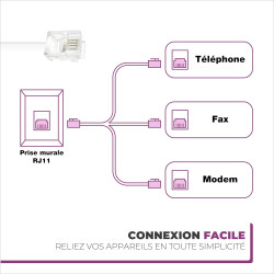 apm Câble ADSL RJ11, 10M, Cordon Téléphonique, Câble Modulaire 6P4C, Câble Plat ISDN DSL VDSL, Prise Téléphone Fixe Modem Intern