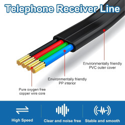 4 Pièces RJ9 Cable Telephon, Spiralé Cordon Telephone Fixe 2.5M | 4P4C PVC Combiné Telephon Câble RJ11 RJ20 Fil Téléphonique pou