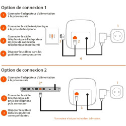 Gigaset Pure 220 téléphone DECT, Blocage d’Appel, Noir Anthracite | Sans fil, mains libres, 80 contacts, aides auditives, [Compa