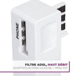 APM 570839 - Filtre Adsl Haut Debit Blanc