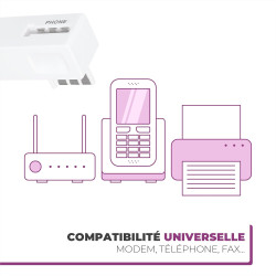 APM 570839 - Filtre Adsl Haut Debit Blanc