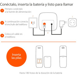 Gigaset AS690 Duo Teléfono DECT/analógico Identificador de llamadas Negro