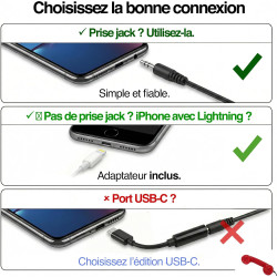 Opis Technology 60s Micro – Combiné Téléphone Portable Rétro Lightning (MFi) pour iPhone – Compatible iPhone 7 à 14 – Adaptateur