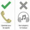 Opis technology 60s micro – combiné téléphone portable rétro pour smartphone (usb-c + jack 3,5 mm) – compatible iphone 15+, andr