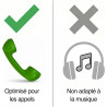 Opis Technology 60s Micro – Combiné Téléphone Portable Rétro pour Smartphone (USB-C + Jack 3,5 mm) – Compatible iPhone 15+, Andr