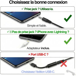 Opis Technology 60s Micro – Combiné Téléphone Portable Rétro Lightning (MFi) pour iPhone – Compatible iPhone 7 à 14 – Adaptateur