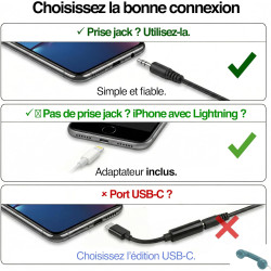 Opis Technology 60s Micro – Combiné Téléphone Portable Rétro Lightning (MFi) pour iPhone – Compatible iPhone 7 à 14 – Adaptateur