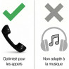 Opis Technology 60s Micro – Combiné Téléphone Portable Rétro Lightning (MFi) pour iPhone – Compatible iPhone 7 à 14 – Adaptateur
