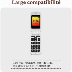 Batterie de Remplacement Compatible avec [Doro] PhoneEasy 409, 409GSM, 410, 410GSM, 605, 605GSM, 610, 610GSM, 611 - Replaces SHE