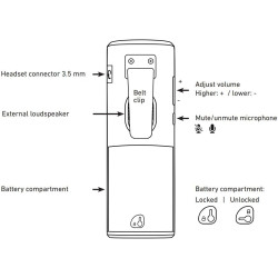 Snom m85 dect industrial partie mobile (2 « 176 x 220 px tft, clé d'alarme, sortie écouteur 3,5 mm, vibreur, boutons éclairés, i