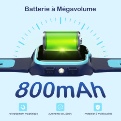IOWODO Montre Connectée Enfants | GPS Traceur + SOS Appel Urgence | Batterie | Appels Vidéo et Chat Vocal |Mode école et Zones d