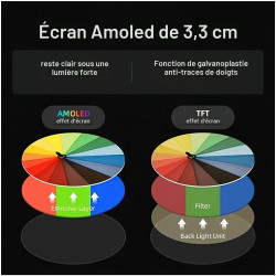 Montre Intelligente Mibro XPAW004 Noir 1,3"