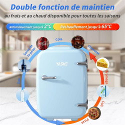YASHE Mini Frigo de Chambre 4L/6 Canettes, Mini Réfrigérateur Voiture 220V CA/12V CC, Petit Frigo Thermoélectrique Chaud/Froid p