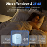 YASHE Mini Frigo de Chambre 4L/6 Canettes, Mini Réfrigérateur Voiture 220V CA/12V CC, Petit Frigo Thermoélectrique Chaud/Froid p