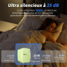 YASHE Mini Frigo de Chambre 4L/6 Canettes, Mini Réfrigérateur Voiture 220V CA/12V CC, Petit Frigo Thermoélectrique Chaud/Froid p
