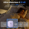 YASHE Mini Frigo de Chambre 4L/6 Canettes, Mini Réfrigérateur Voiture 220V CA/12V CC, Petit Frigo Thermoélectrique Chaud/Froid p