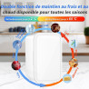 YASHE Mini réfrigérateur, 6 litres/8 canettes 220-240 V AC/DC Réfrigérateur thermoélectrique portable pour chambre à coucher, so
